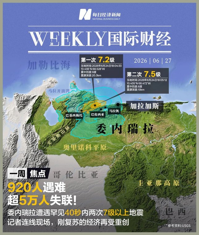 920人遇难，已确认有7名中国公民！美方：死亡超10万人概率为24%！记者连线委内瑞拉大地震幸存中国姑娘：活着已是万幸